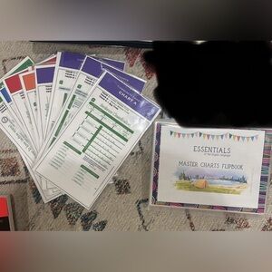 CC monopoly charts, flip book